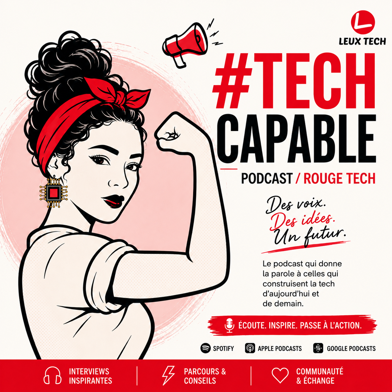 Affiche du podcast Tech' Capable : des voix, des idées, un futur